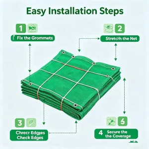 HDPE Anti-UV Construction and Scaffold Safety Net for Agriculture and Garden Use