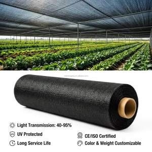 Heavy-Duty Customizable Black Agricultural Shading Net, 30%-95%, for Greenhouses