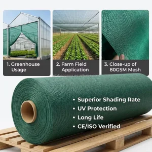 Professional Durable HDPE Warp Knitted High Density Shading Net 30% 95% Shade Rate for Large Scale Agricultural Crop Protection