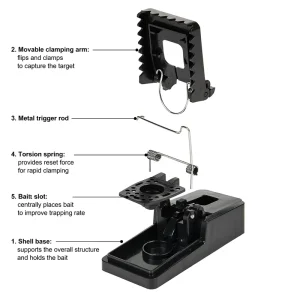 Reusable High-Sensitivity ABS Mouse Trap for Indoor Rodent Control