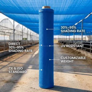UV Resistant HDPE Shade Net Fabric Woven Rectangle Garden Balcony Screen Fence All Season Outdoor Use Pool Patio Backyard